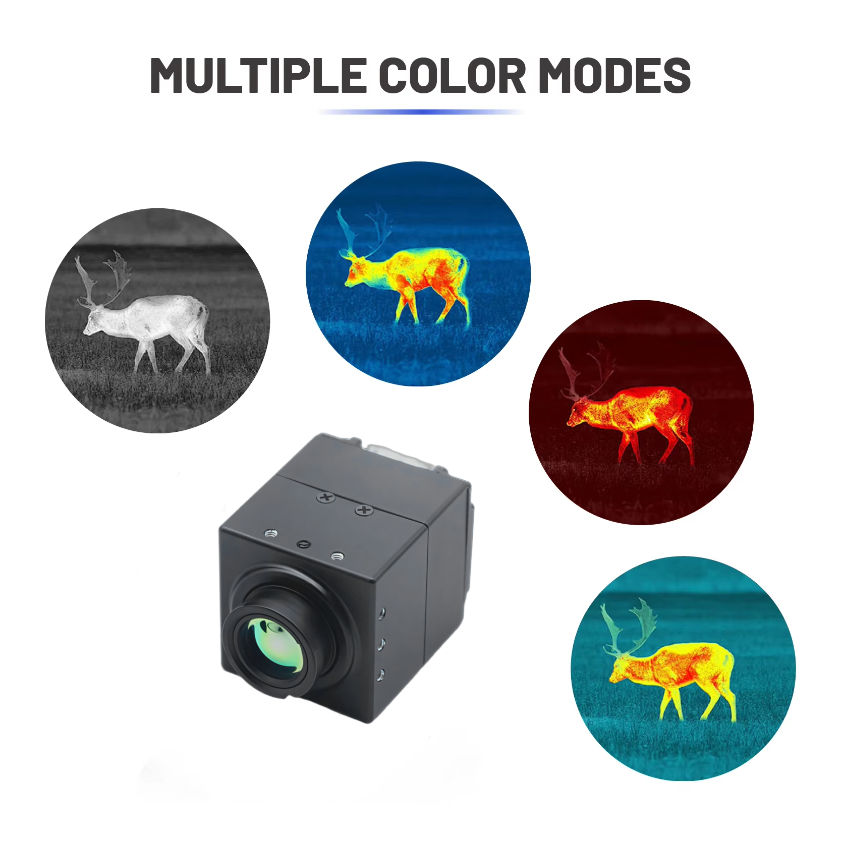 Uncooled 640x512 50Hz Radiomet - Drone Camera Thermal avis et prix